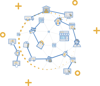 Ecosistema Orca Business Software